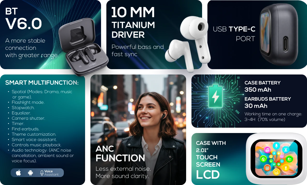 Audífonos inalámbricos TW38S de Logic Mobility – características principales, sonido potente y control táctil inteligente